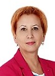 Скавинская Елена Николаевна