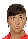 Тлуняева Альбина Муратовна